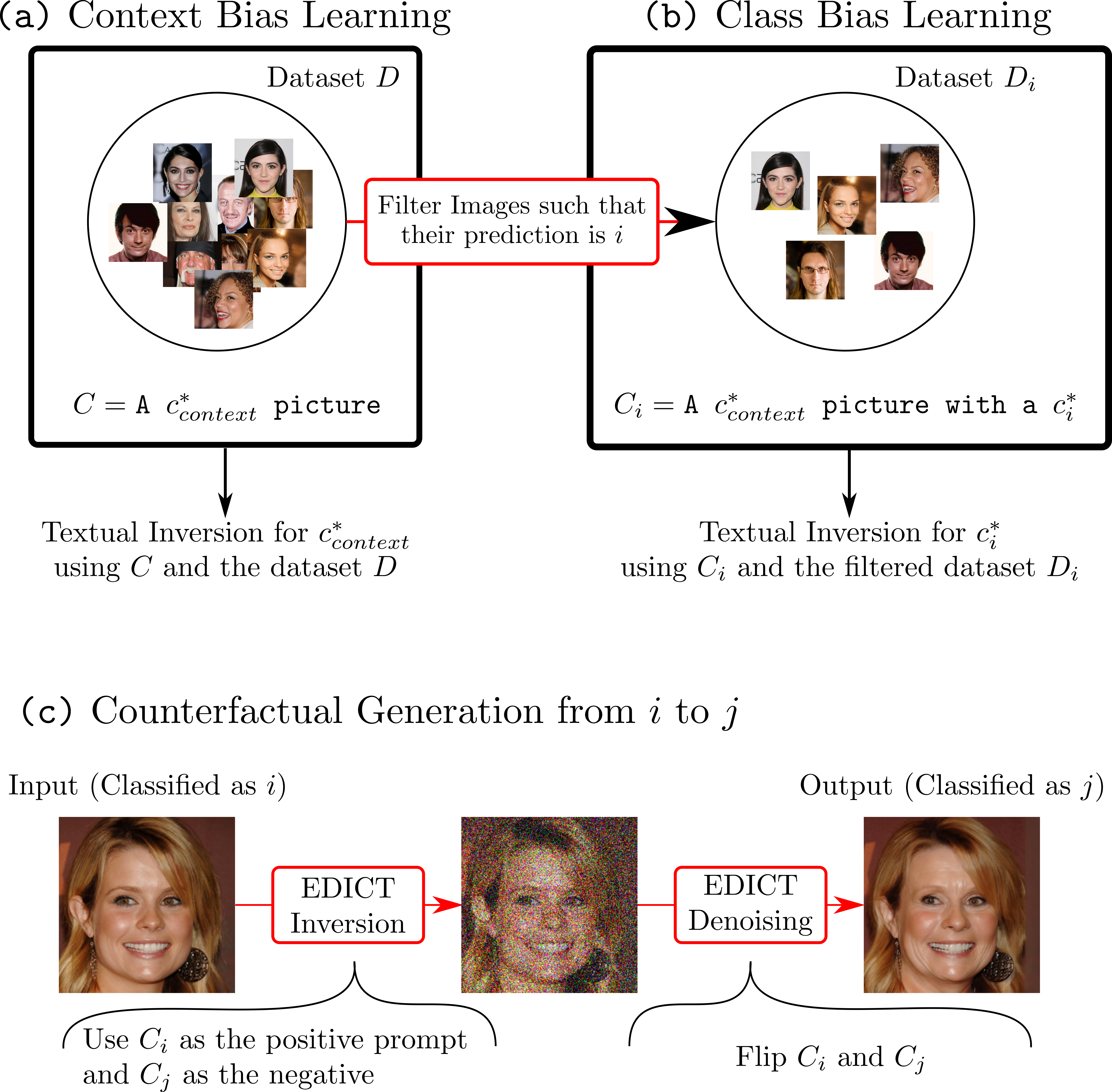 This is a picture of our project TIME